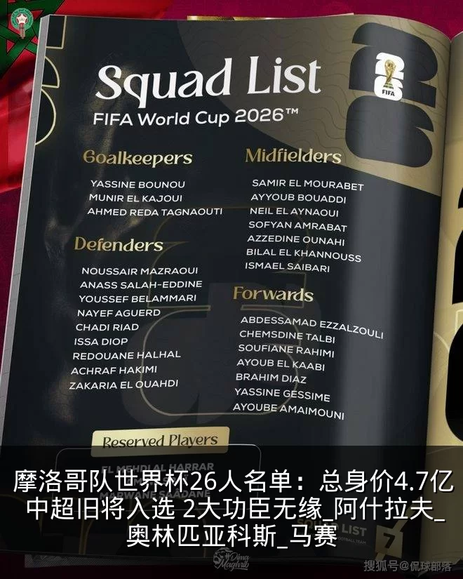 摩洛哥队世界杯26人名单：总身价4.7亿 中超旧将入选 2大功臣无缘_阿什拉夫_奥林匹亚科斯_马赛